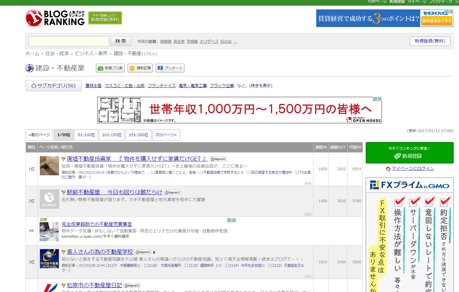 0113モンゴル帝国から学ぶ、高利益ビジネスの教訓 (1)